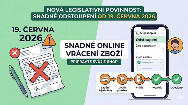 Nová legislativní povinnost od 19. června 2026: Připravte svůj e-shop na snadné online odstoupení