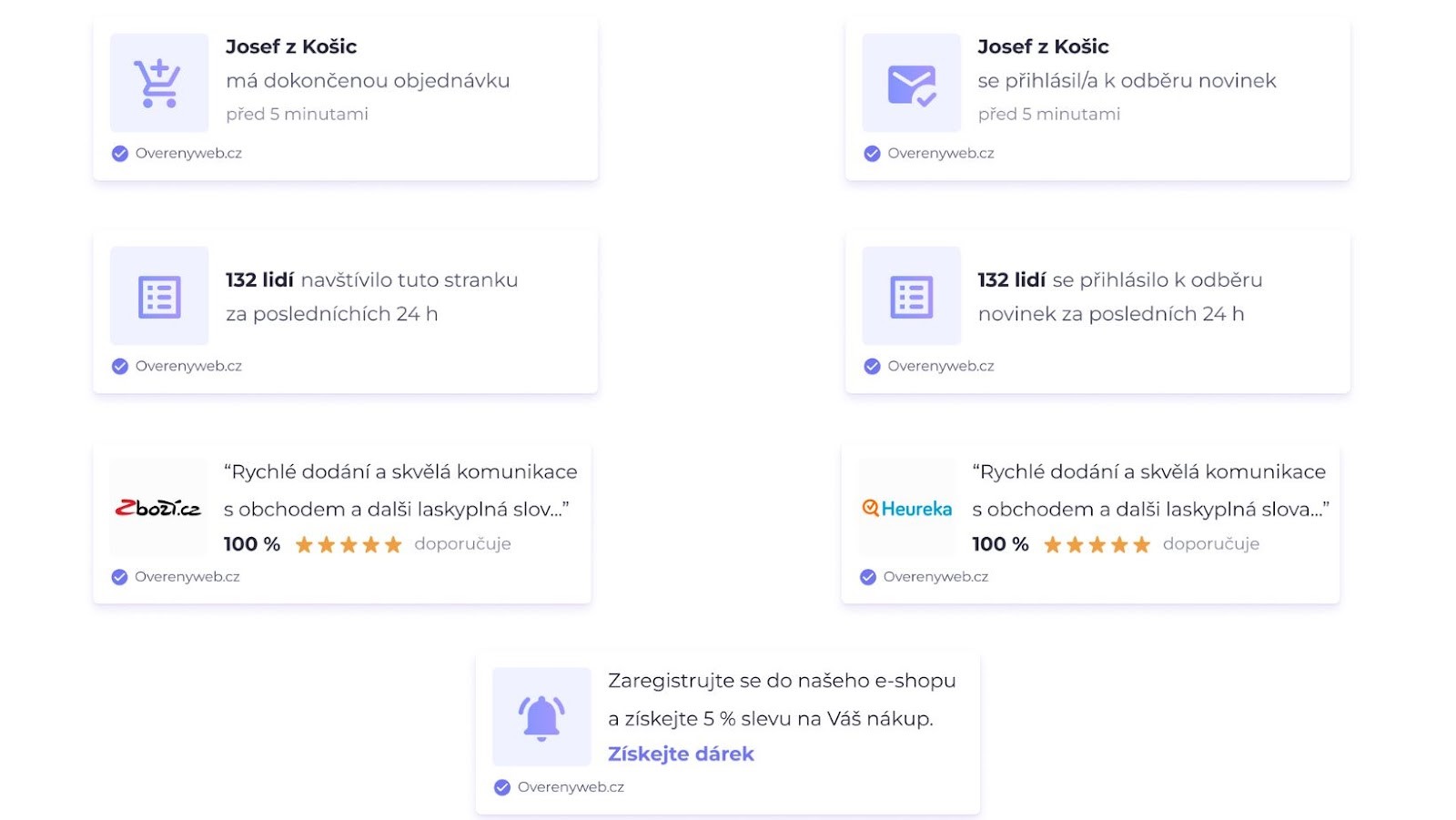 Ověřený Web: Vložte sociální důkaz na e-shop a zvýšíte prodeje