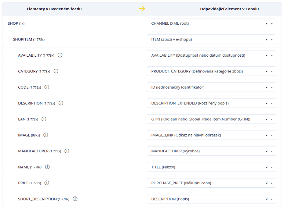 Úprava XML feedu (nejen) od dodavatele pomocí nástroje Conviu. Automatický překladač, bidding a cenotvorba